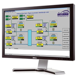 nadzorni_scada_sistemi